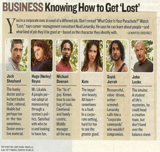 Newsweek Periscope clipping, Feb. 6, 2006
